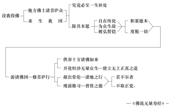 編ʦ뾻ƪ